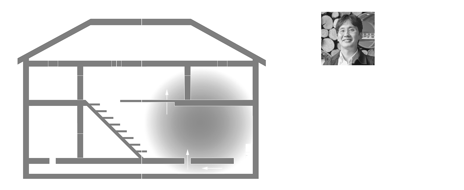 床下・小屋裏を利用した空調概念図と松尾和也氏プロフィール