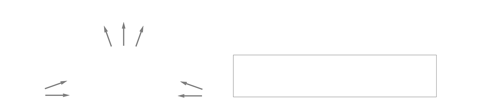 C値とは何かの簡易説明
